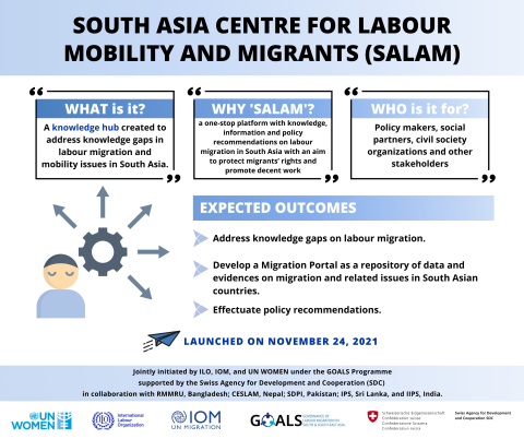 Knowledge Hub on Labour Migration in South Asia Launched 